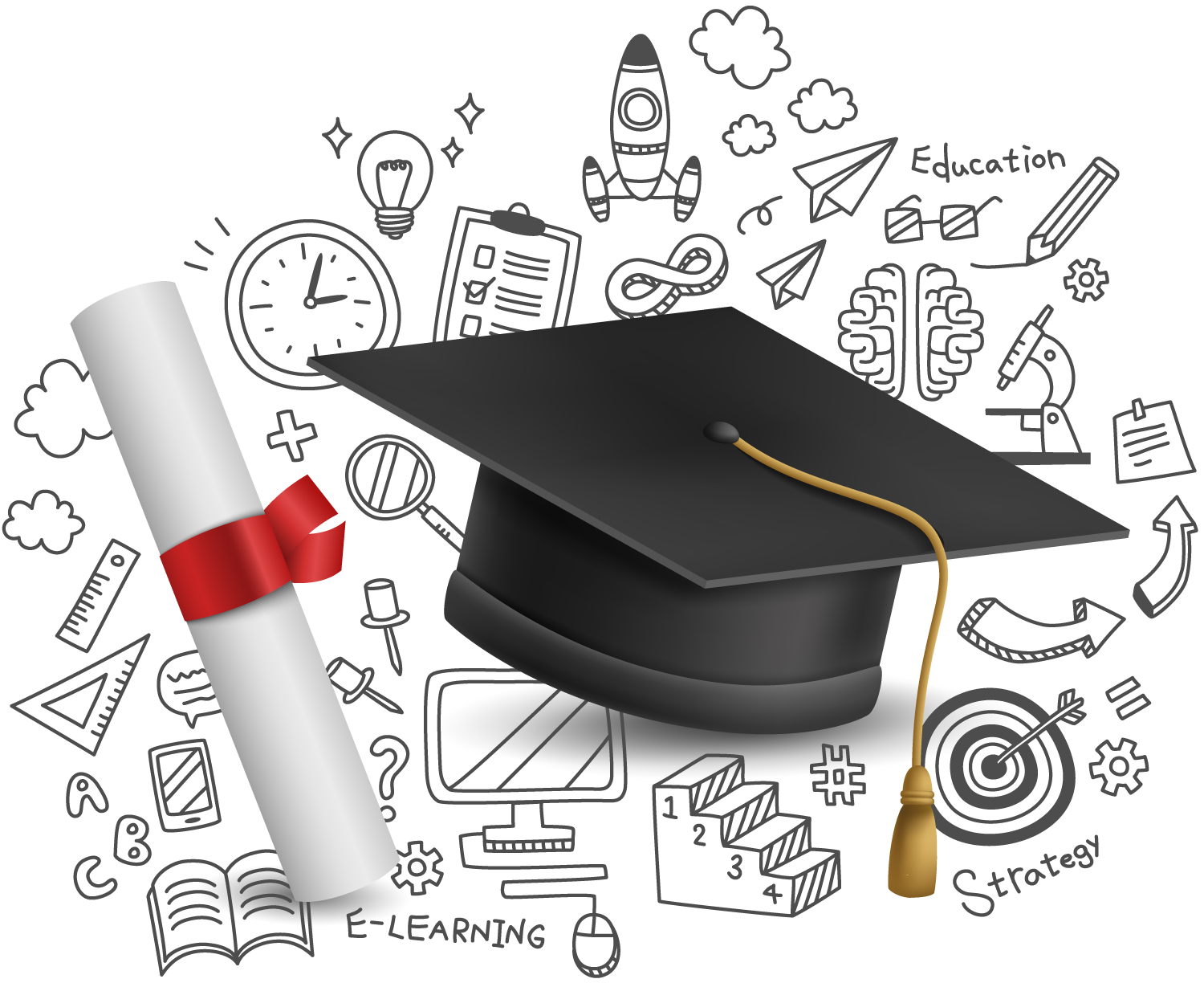 Online Learning